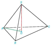 hinh-anh-bai-26-khoang-cach-12766-4