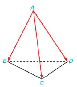 hinh-anh-bai-6-vecto-trong-khong-gian-12889-16