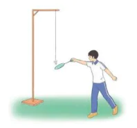 hinh-anh-bai-2-ki-thuat-bo-bong-nho-trai-tay-13039-2