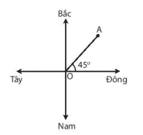 hinh-anh-bai-4-do-dich-chuyen-va-quang-duong-di-duoc-13271-4