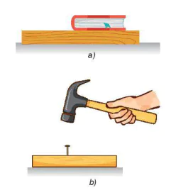 hinh-anh-bai-16-dinh-luat-3-newton-13437-4