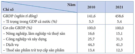 hinh-anh-bai-32-13494-2