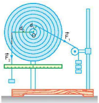 hinh-anh-bai-21-moment-luc-can-bang-cua-vat-ran-13509-9