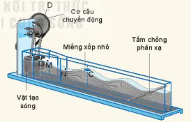 hinh-anh-bai-8-mo-ta-song-13670-2