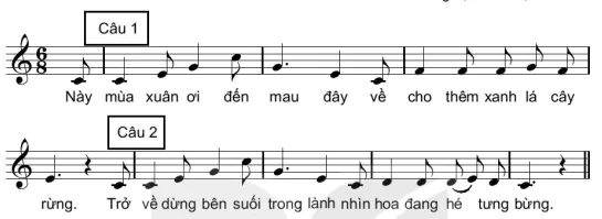 hinh-anh-bai-2-phuong-phap-xac-dinh-cau-truc-cua-ca-khuc-ban-nhac-13299-3