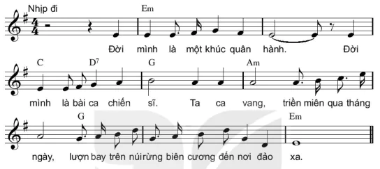 hinh-anh-bai-4-xac-dinh-tiet-dieu-dem-cho-ca-khuc-ban-nhac-nhip-44-13305-6