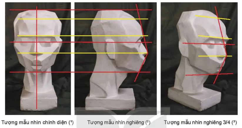 hinh-anh-bai-2-thuc-hanh-ve-tuong-chan-dung-phat-mang-13440-3