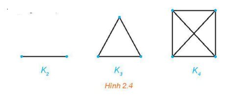 hinh-anh-bai-8-mot-vai-khai-niem-co-ban-13455-3