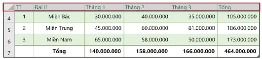 hinh-anh-bai-1-tao-du-lieu-ban-dau-voi-cong-cu-dinh-dang-bang-13394-3