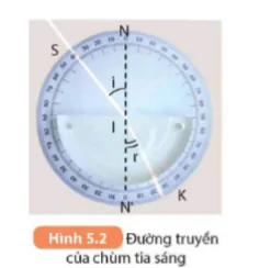 hinh-anh-bai-5-khuc-xa-anh-sang-5706-4