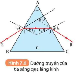 hinh-anh-bai-7-lang-kinh-5710-4