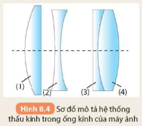 hinh-anh-bai-8-thau-kinh-5712-4