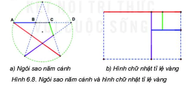 hinh-anh-bai-6-thuc-hanh-khai-thac-phan-mem-mo-phong-5716-6