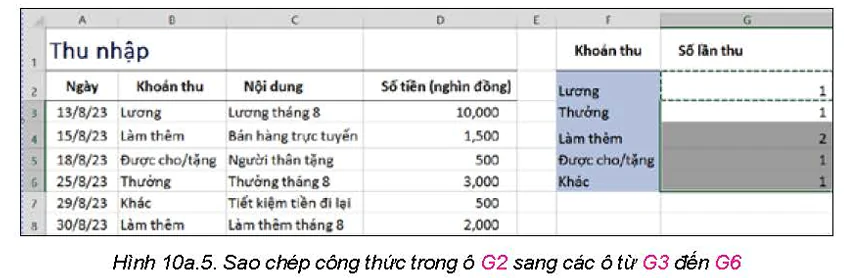 hinh-anh-bai-10a-su-dung-ham-countif-5742-5