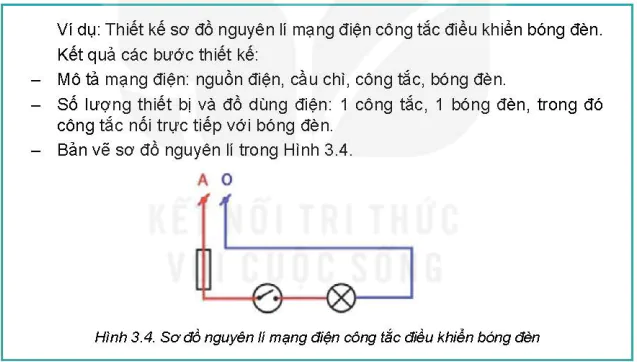 hinh-anh-bai-3-thiet-ke-mang-dien-trong-nha-5747-4