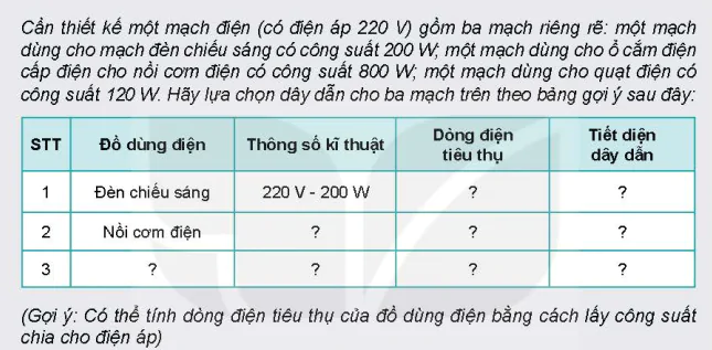 hinh-anh-bai-4-vat-lieu-thiet-bi-va-dung-cu-dung-cho-lap-dat-mang-dien-trong-nha-5749-3