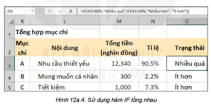 hinh-anh-bai-12a-su-dung-ham-if-5888-2