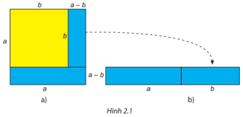 hinh-anh-bai-6-hieu-hai-binh-phuong-binh-phuong-cua-mot-tong-hay-mot-hieu-6065-8