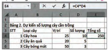 hinh-anh-bai-7-tinh-toan-tu-dong-tren-bang-tinh-6100-3