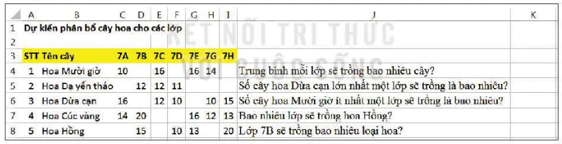 hinh-anh-bai-8-cong-cu-ho-tro-tinh-toan-6104-4