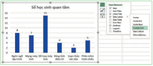 hinh-anh-bai-7-truc-quan-hoa-du-lieu-6789-5