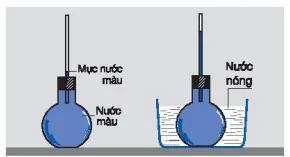 hinh-anh-bai-8-do-nhiet-do-7591-4