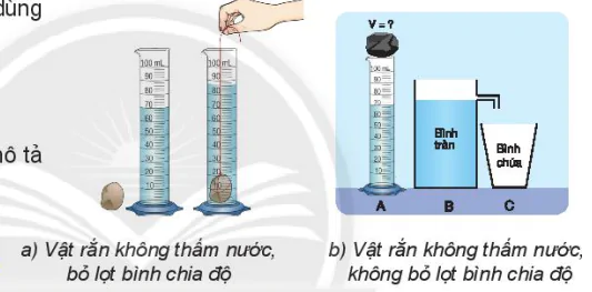 hinh-anh-bai-5-do-chieu-dai-7589-4