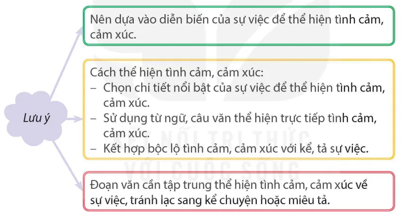 hinh-anh-bai-11-huong-com-mua-thu-8031-4