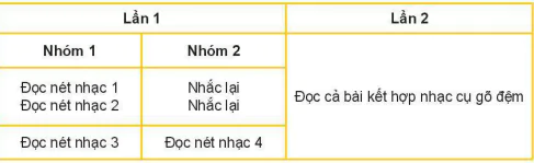 hinh-anh-doc-nhac-8077-4