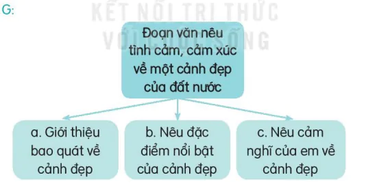 hinh-anh-bai-20-tieng-nuoc-minh-7526-4