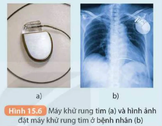 hinh-anh-bai-15-tac-dung-cua-dong-dien-xoay-chieu-8908-4