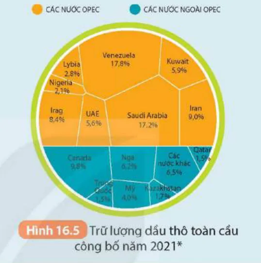 hinh-anh-bai-16-vong-nang-luong-tren-trai-dat-nang-luong-hoa-thach-8936-4