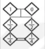 hinh-anh-bai-47-di-truyen-hoc-voi-con-nguoi-9550-15