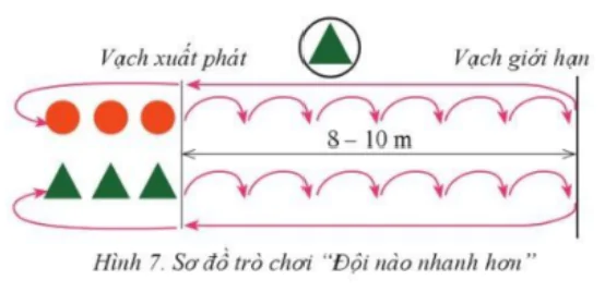 hinh-anh-ki-thuat-giam-nhay-va-chay-da-ket-hop-giam-nhay-10679-4