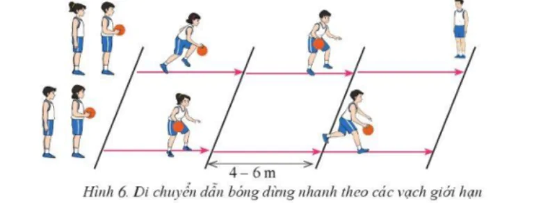 hinh-anh-bai-1-ki-thuat-di-chuyen-truot-ngang-va-di-truyen-dan-bong-dinh-nhanh-10771-4