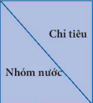 hinh-anh-bai-1-su-khac-biet-ve-trinh-do-phat-trien-kinh-te-xa-hoi-cua-cac-nhom-nuoc-12226-4