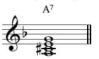 hinh-anh-bai-1-li-thuyet-am-nhac-cac-hop-am-cua-giong-re-thu-nghe-nhac-truong-ca-song-lo-12449-4