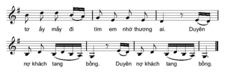 hinh-anh-bai-3-ki-thuat-hat-nay-tieng-12485-4