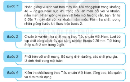 hinh-anh-bai-9-ung-dung-cong-nghe-vi-sinh-trong-san-xuat-phan-bon-13266-2