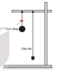 hinh-anh-bai-10-su-roi-tu-do-13323-2