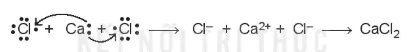 hinh-anh-bai-11-lien-ket-ion-13443-36