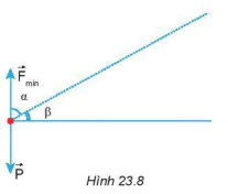hinh-anh-bai-23-nang-luong-cong-co-hoc-13513-17