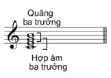 hinh-anh-bai-4-hop-am-bay-thu-bay-truong-13296-13