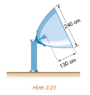hinh-anh-bai-7-parabol-13191-15
