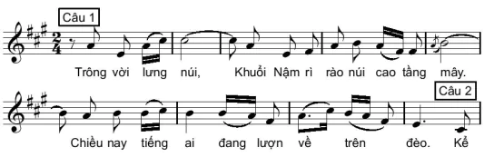 hinh-anh-bai-2-phuong-phap-xac-dinh-cau-truc-cua-ca-khuc-ban-nhac-13299-4