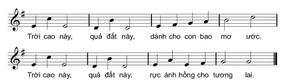 hinh-anh-bai-4-phuong-phap-dat-hop-am-dem-cho-ca-khuc-ban-nhac-13301-10