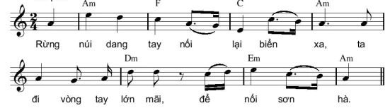 hinh-anh-bai-2-xac-dinh-tiet-dieu-dem-cho-ca-khuc-ban-nhac-nhip-24-13303-8