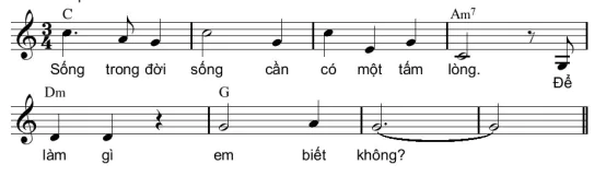 hinh-anh-bai-3-xac-dinh-tiet-dieu-dem-cho-ca-khuc-ban-nhac-nhip-34-13304-6