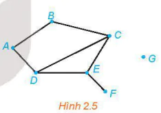 hinh-anh-bai-8-mot-vai-khai-niem-co-ban-13455-4