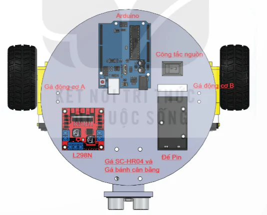 hinh-anh-bai-9-trien-khai-va-bao-cao-ket-qua-du-an-thiet-ke-va-che-tao-robot-tu-hanh-14019-4
